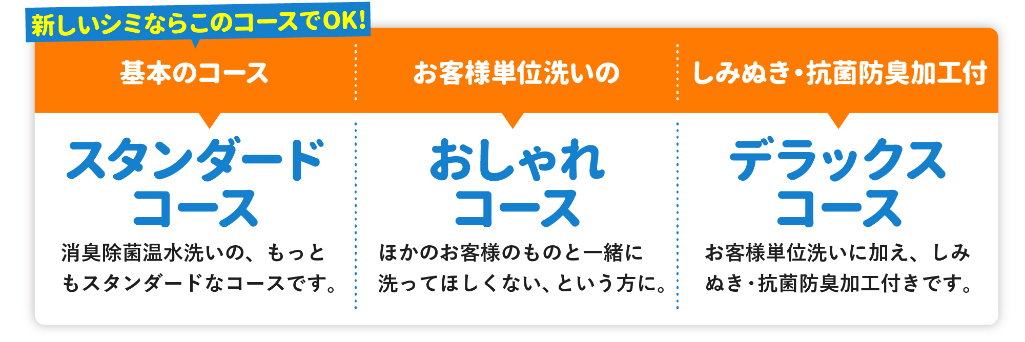 スタンダードコース、おしゃれコース、デラックスコース