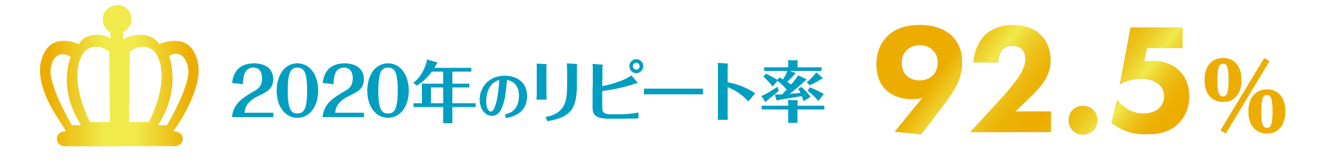 2020年のリピート率92.5%